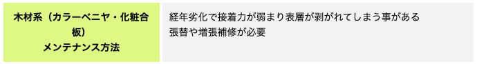 木材系 木材系