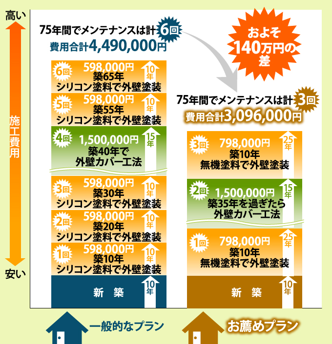 7cef9c911d93a0992051f780031402ad 7cef9c911d93a0992051f780031402ad