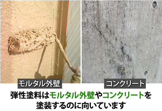 弾性塗料はモルタル外壁やコンクリートを塗装するのに向いています
