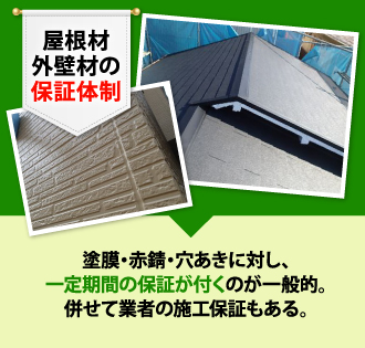 屋根材・外壁材の保証体制