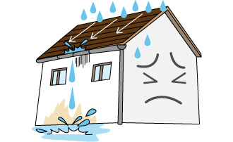 雨樋から溢れた雨水は様々な悪影響を及ぼす