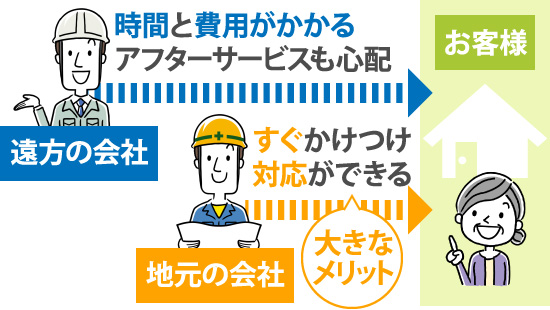 10 地元の会社に頼むメリット