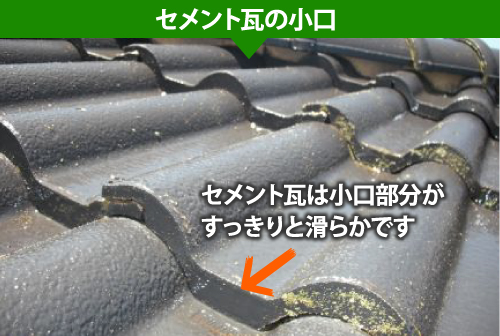 セメント瓦の小口 セメント瓦の小口