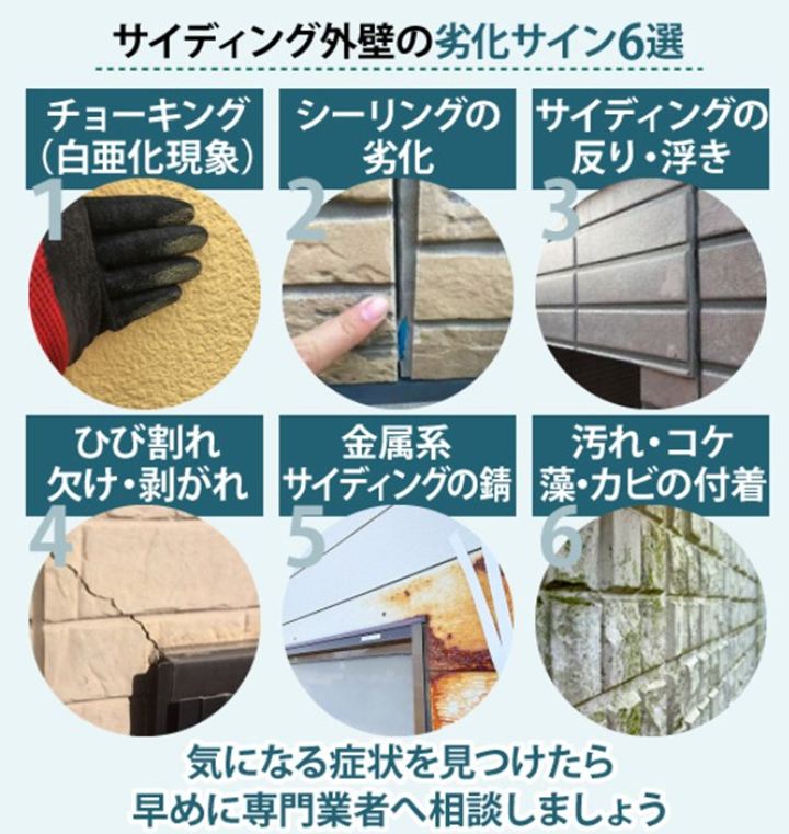 サイディング劣化サイン