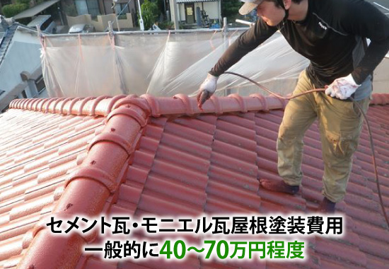 セメント瓦・モニエル瓦屋根塗装費用は一般的に40～70万円程度