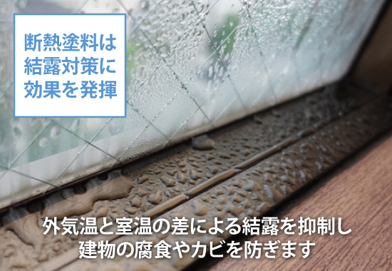 外気温と室温の差による結露を抑制し建物の腐食やカビを防ぎます