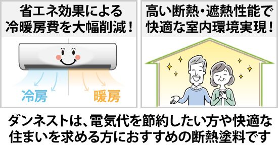 ダンネストは、電気代を節約したい方や快適な住まいを求める方におすすめの断熱塗料です