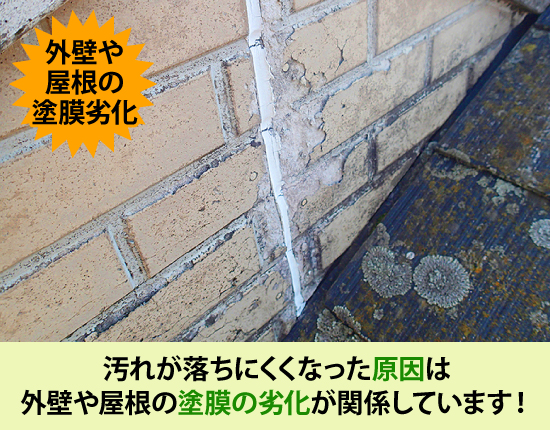 汚れが落ちにくくなった原因は屋根や外壁の塗膜の劣化が関係しています!