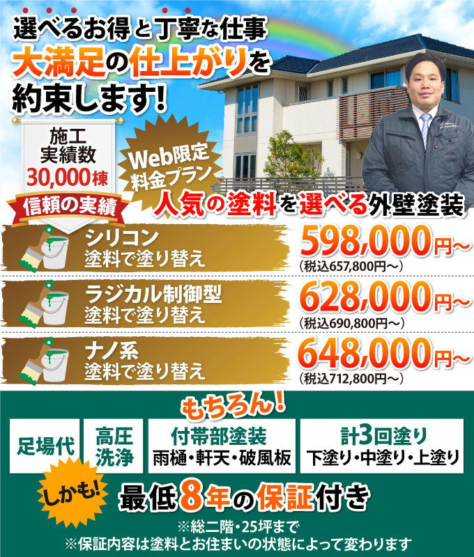 選べる外壁塗装料金プラン
