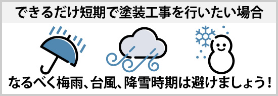 できるだけ短期で塗装工事を行いたい場合はなるべく梅雨、台風、降雪時期は避けましょう！