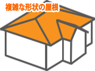 複雑な形状の屋根